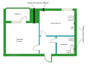 Планировка квартиры и КПВ-125
