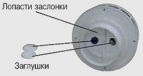 Минимальное проветривание при помощи клапана