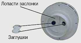 Минимальное  проветривание при помощи клапана